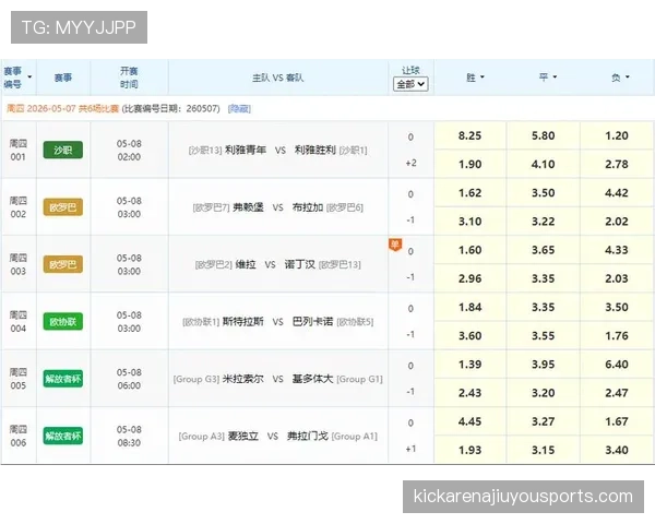 利雅得胜利近期阵容稳定性有所提升,球员状态调整已影响联赛关键阶段 利雅得胜利近期阵容稳定性有所提升,球员状态调整已影响联赛关键阶段
