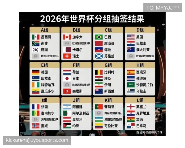 苏格兰能否时隔多年重返世界杯？2026美加墨出线前景与阵容分析