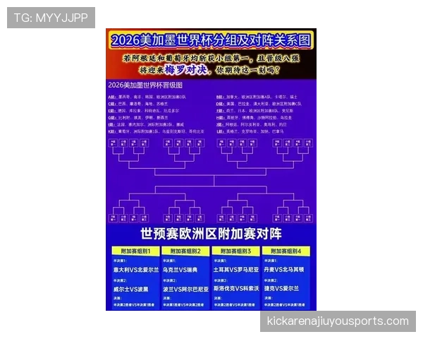 2026世界杯官方晋级路径详解